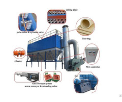 Bag House Type Dust Catcher Factory Price