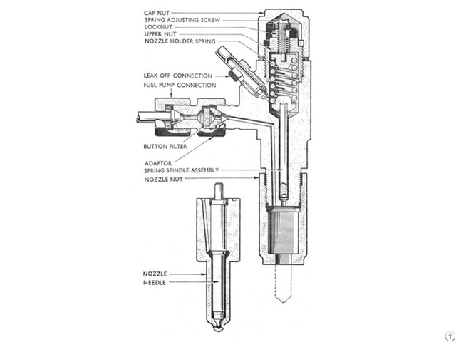 Dlla148p1726 Best Automatic Fuel Nozzle Apply For Cr Injector 0 445 120 105