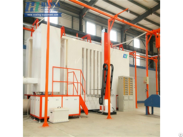 High Quality Durable Powder Coating Equipment With Fast Automatic Color Change System