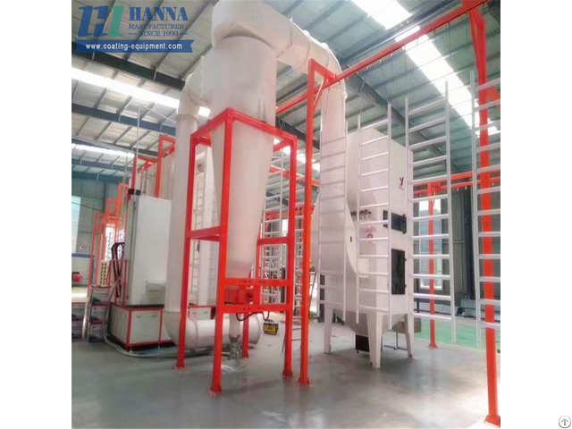 Furniture Parts Powder Coating Equipment