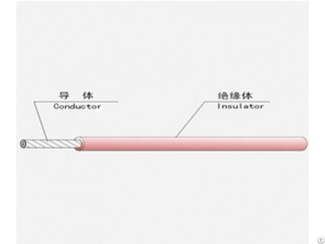 Thinner Wall Fep Insulation Automobile Wire Din