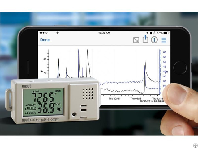 Hobo Bluetooth Low Energy Temperature Relative Humidity Data Logger