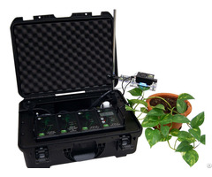 Q Box Co650 Plant Co2 Analysis