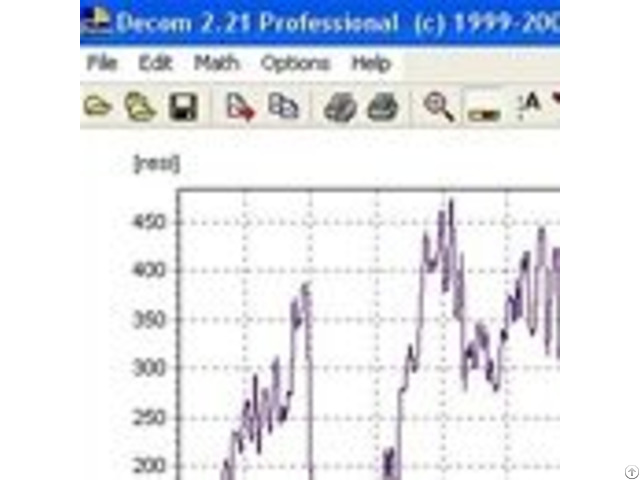 The Tool For Resistograph Profiles