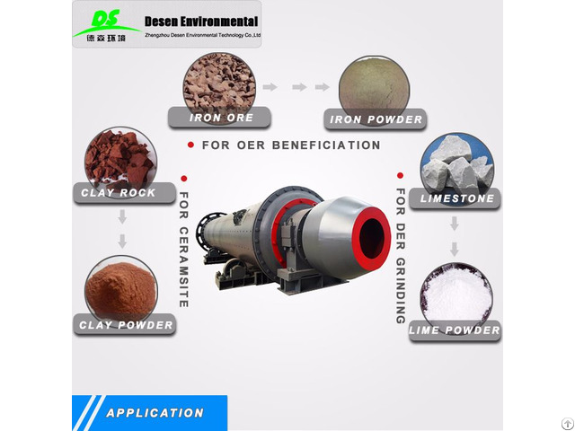 Dry Gold Ceramic Ball Mill Price