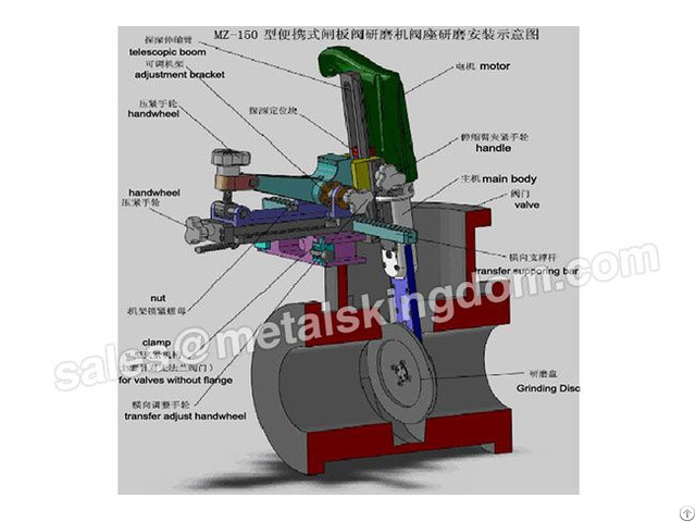 Mz150 Portable Gate Valve Grinding Machine