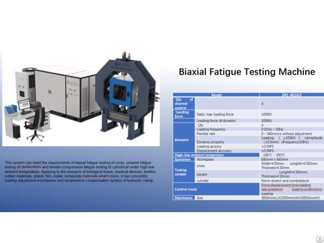 Biaxial Fatigue Testing Machine