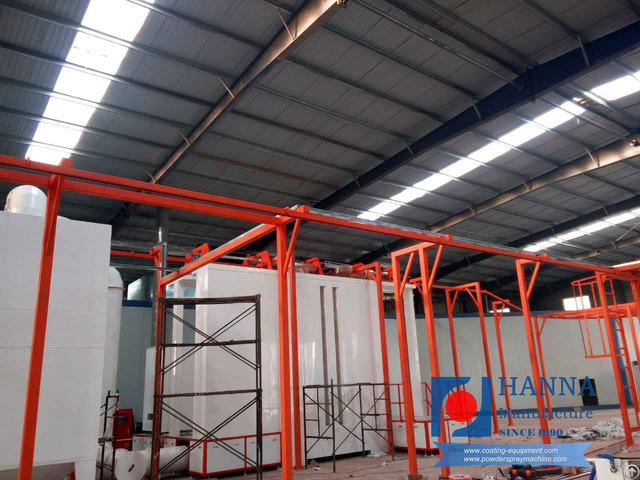 Automatic Powder Coating Equipment With High Efficiency Recycling Booth