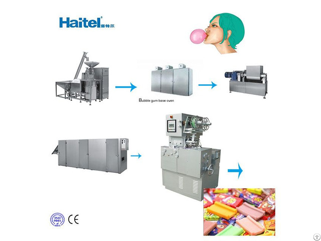 High Effciency Automatic Ball Bubble Gum Machine Good Price