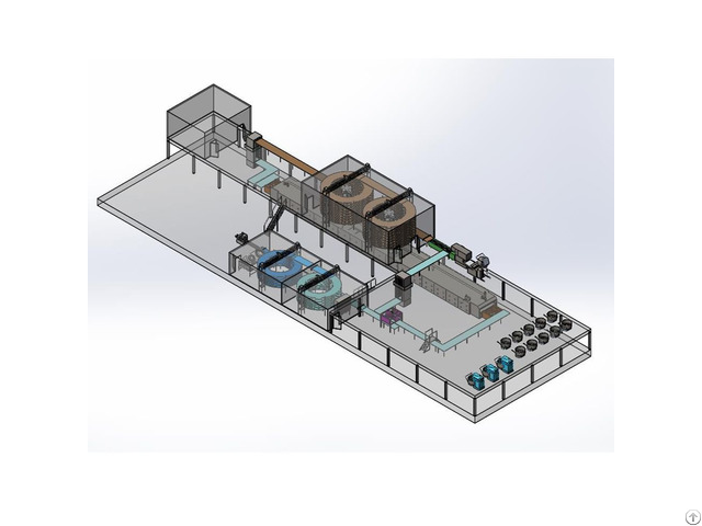 Bakery Equipment