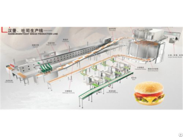 China Commercial High Quality Hamburger Bun Production Line Manufacture