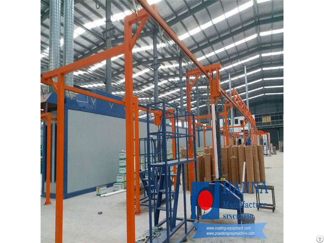 Best Tower Crane Powder Coating Equipment Manufacturer In China