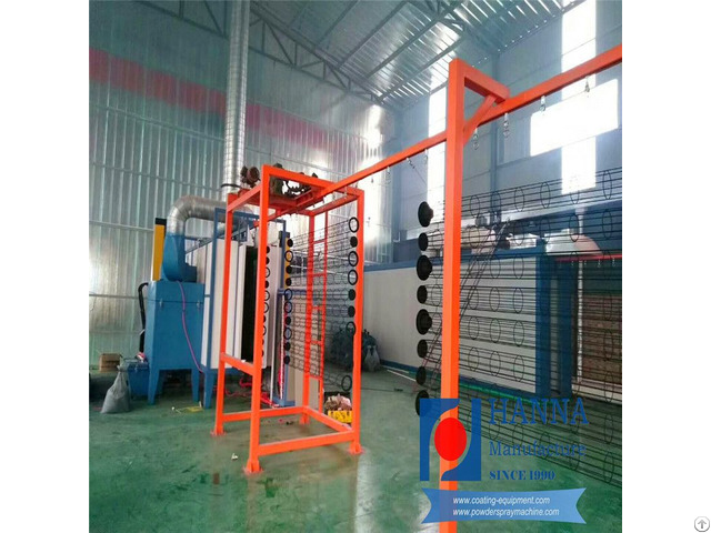 How To Build A Steel Structure Powder Coating Equipment Machine Line