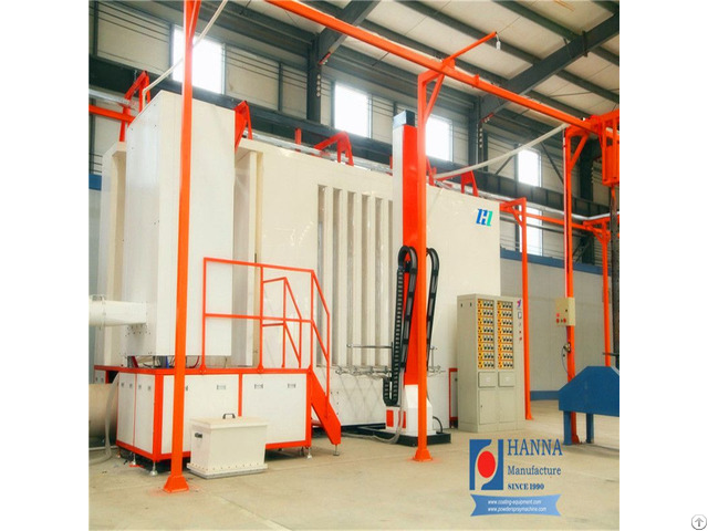 Best Steel And Wood Furniture Powder Coating System In China For Sale