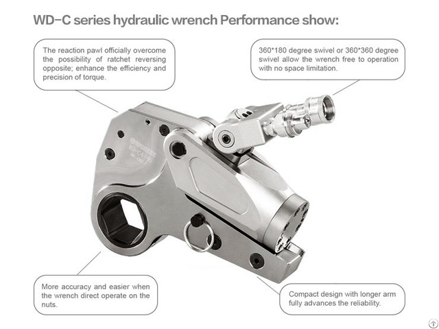 Low Profile Hydraulic Torque Wrench In Wodenchina