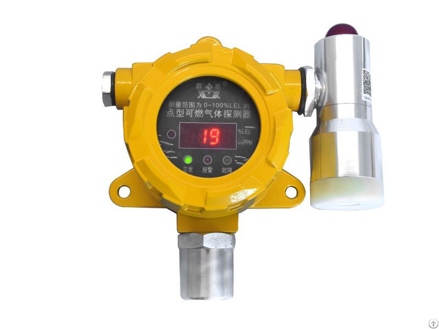 Combustible Gas Detectors For Automobiles