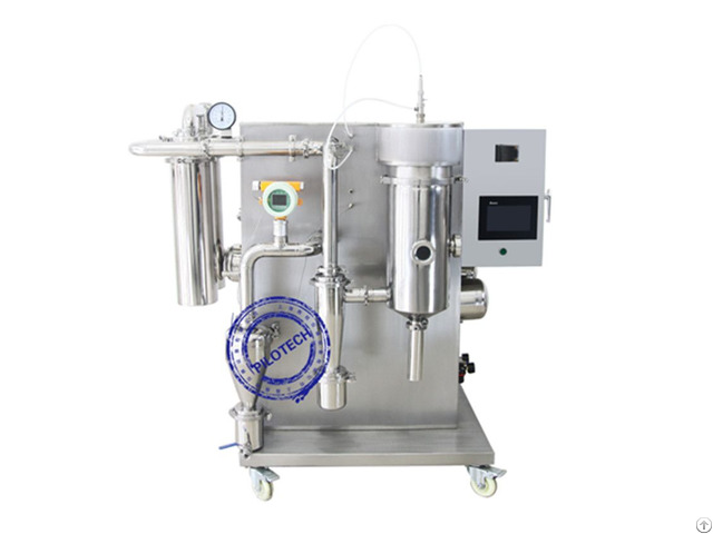 Yc 015a Lab Inert Loop Spray Dryer