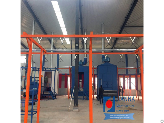 Powder Coating Line Turkey Equipment Machinery