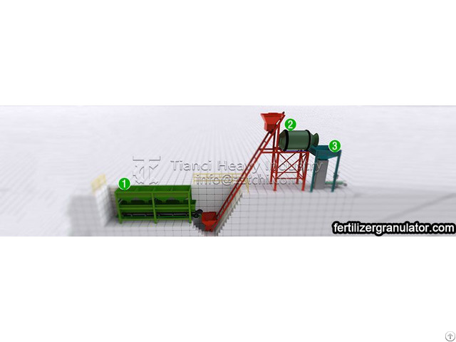 Bulk Blending Fertilizer Making Machine