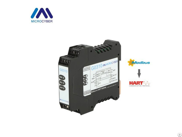 G0310 Modbus Supported Rs485 Rs232 Ttl To Hart Protocol 4 20ma Analog External Gateway