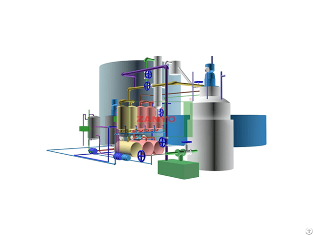 Zyg Waste Oil Vacuum Distillation Plant