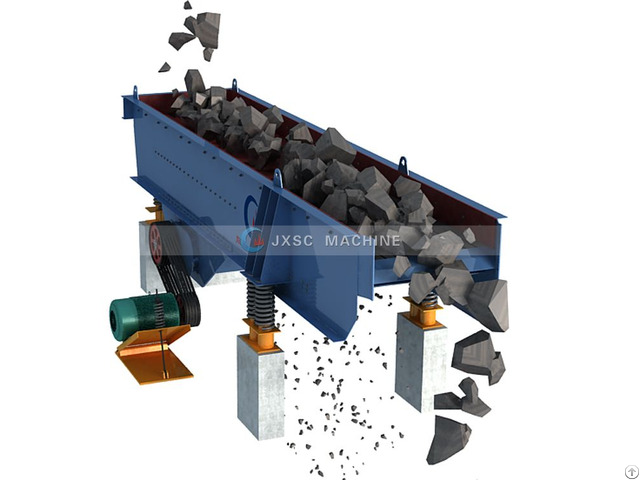 Vibrating Feeder For Mining Minerals Quarries