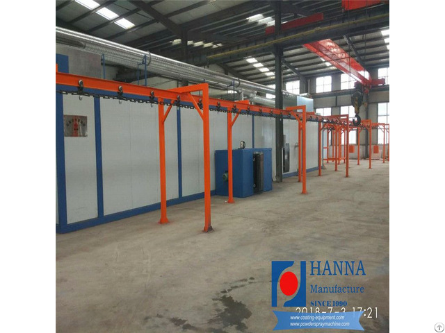 Heating Energy Powder Coating Oven Curing Furnace