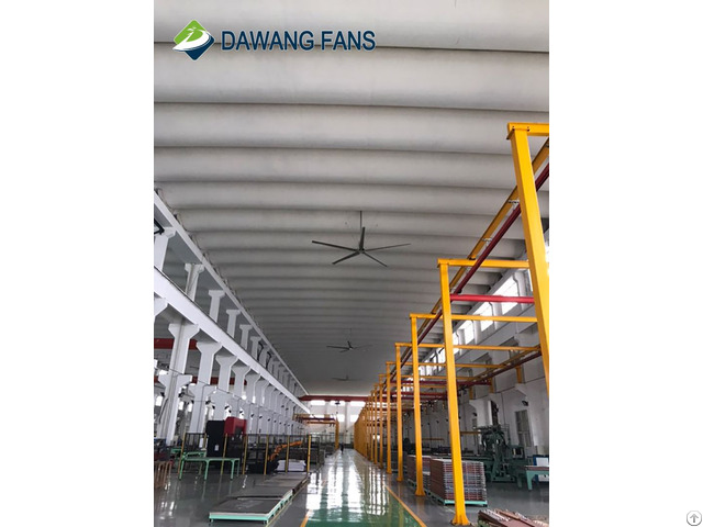 China Factory Big Industrial Wall Electric Fan