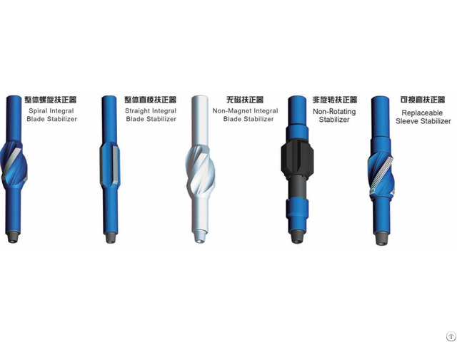 Integral Spiral Or Straight Stabilizer For String And Near Bit Type