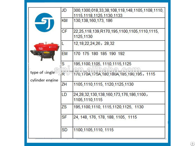 Diesel Engine And Spare Parts