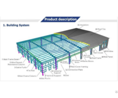 Modern Cheap Prefab Steel Structure Warehouse