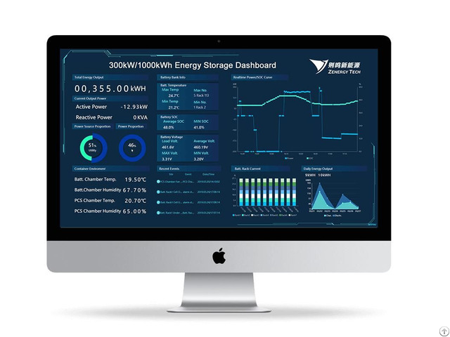 Energy Management Software