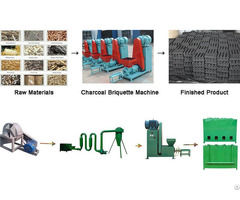 Mechanism Charcoal Hardness Of Briquette Machinery