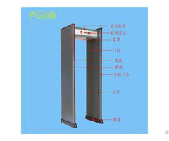 Infrared Door For Temperature Measurement