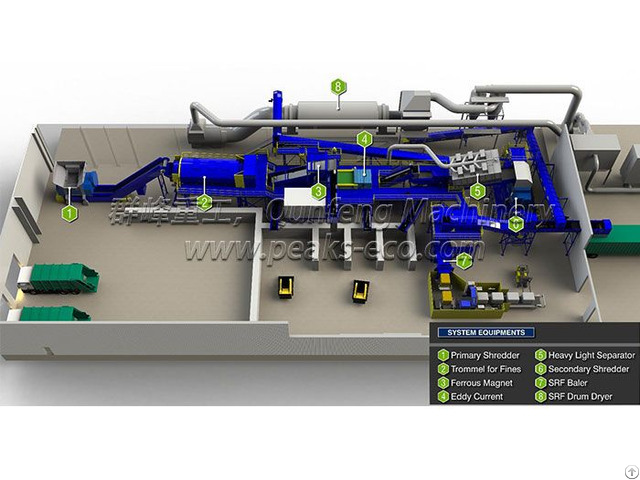 Analyze The Unique Advantages Of Exhaust Gas Biological Treatment Technology