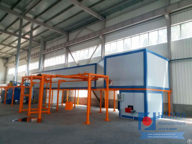 Bridge Type Automatic Powder Coating Curing Oven Equipment