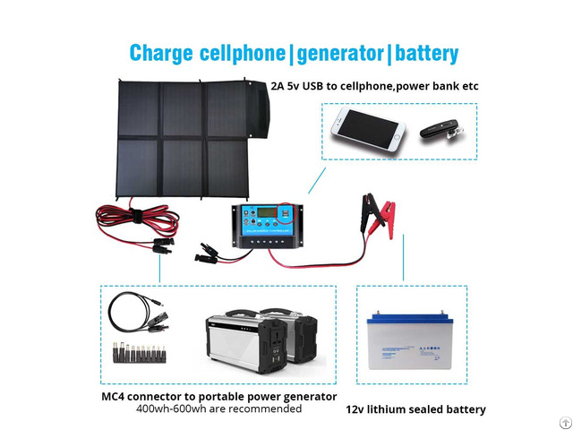 Foldable Solar Panel Charing Kit 120w For Camper Retailer Motorho