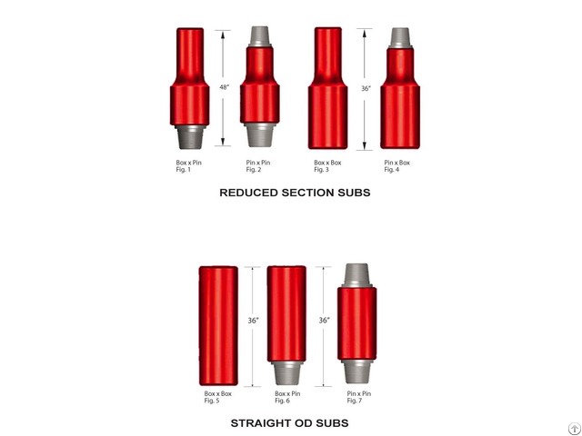 Oilfield Oil Well Fishing Tools H Type Safety Joint