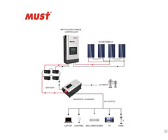 Must Hybrid Mppt Solar Charge Controller 60 80 100a