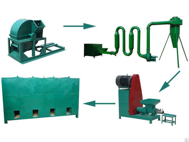 How To Make Straw Into Mechanism Charcoal