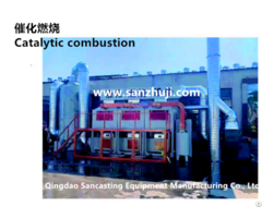 Catalytic Combustion