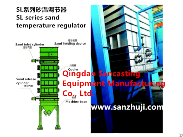 Sl Series Sand Temperature Regulator