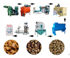 How Much Is Fish Feed Pellet Machine In Nigeria
