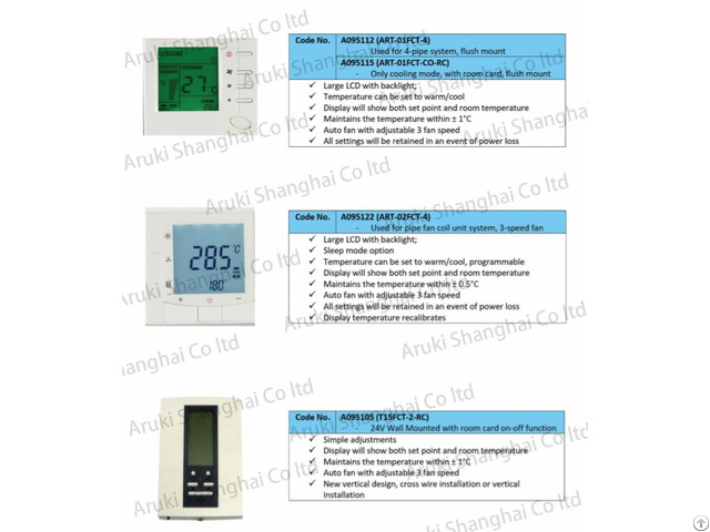 Digital Thermostat For Ac