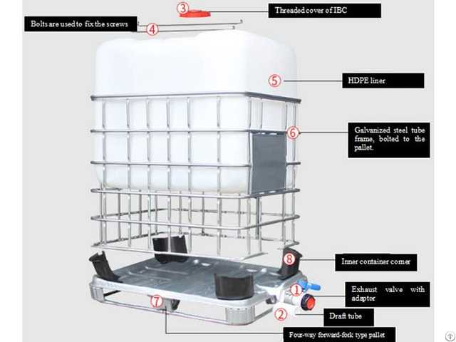 Ibc Tank 500l 1000l With High Grade