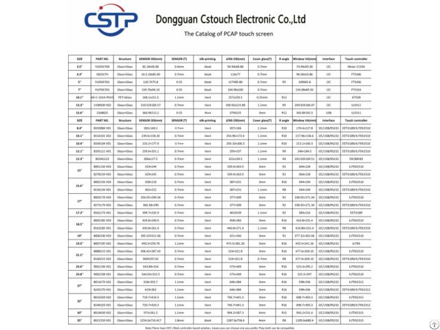 Capacitive Touch Screen I2c Supports Android Windows 7 8 10