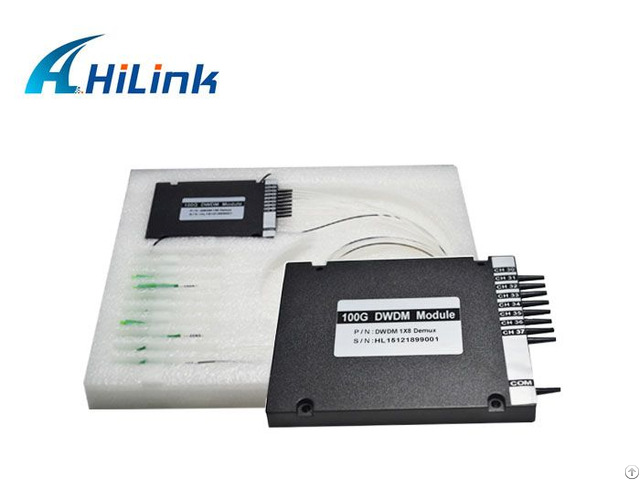 Filters Of Dwdm Mux Demux Abs Box