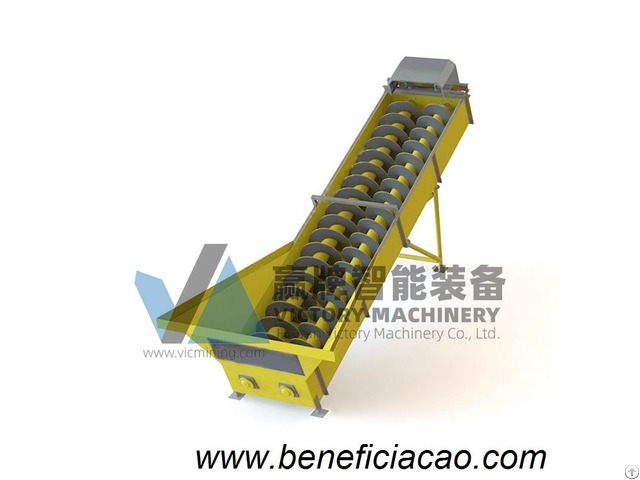 Screw Sand Washing Machine Henan Victory Machinery Co Ltd