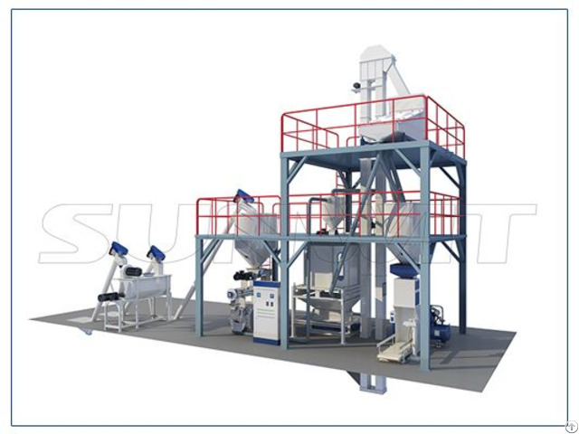 Chicken Feed Production Line Price