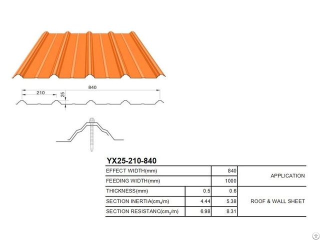 Corrugated Steel Sheet And Board